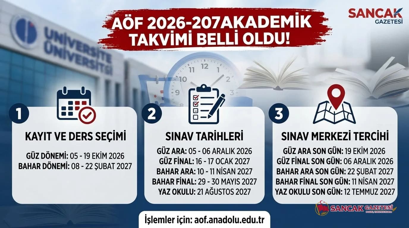 AÖF’te 2026-2027 Akademik Yılı Kayıt Yenileme Tarihleri Belli Oldu